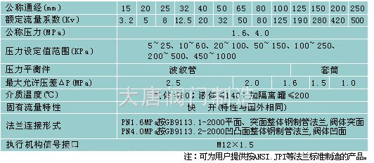 B800Ͳѹڷ