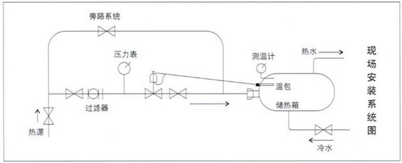 ZZWPE綯¶ȵڷ