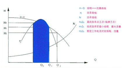 ֹط(LH45-16)