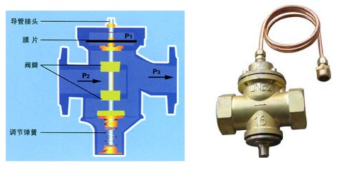 ����ʽѹ����Ʒ���ZY47��