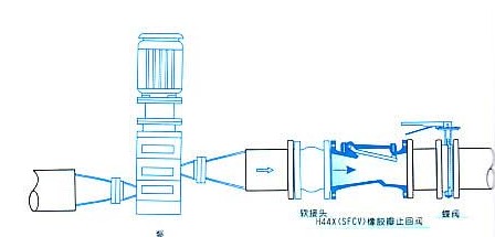 H44X(SFCV)𽺰ֹط