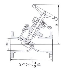 数字锁定平衡阀(SPF)