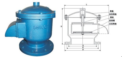 GFQ-2ȫ