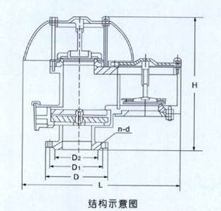 QHXF-2000