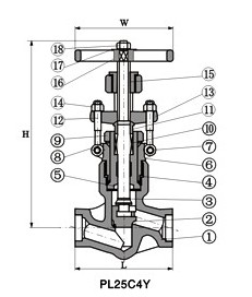 J11H-64锻钢截止阀