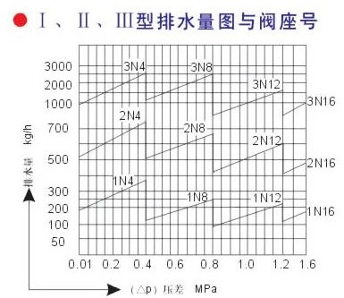 ɰ븡ʽˮ