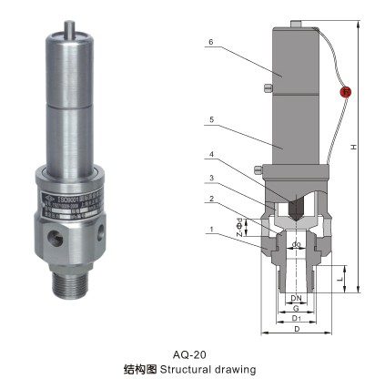 ѹȫ(AQ-20)