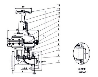 EG641J衬胶气动隔膜阀