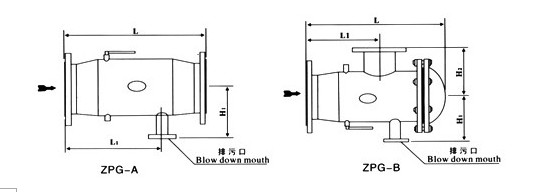 ZPG-A/BԶ