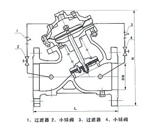 隔膜式多功能水泵控制阀