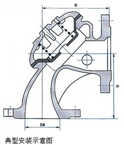 100A���Ͷ�ˮλ��